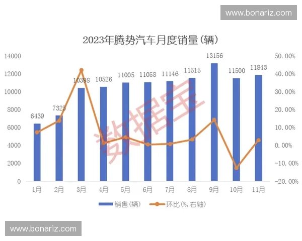为何部分赛事合作伙伴正纷纷撤离缺乏透明化量纲的赞助赛道 为何部分赛事合作伙伴正纷纷撤离缺乏透明化量纲的赞助赛道